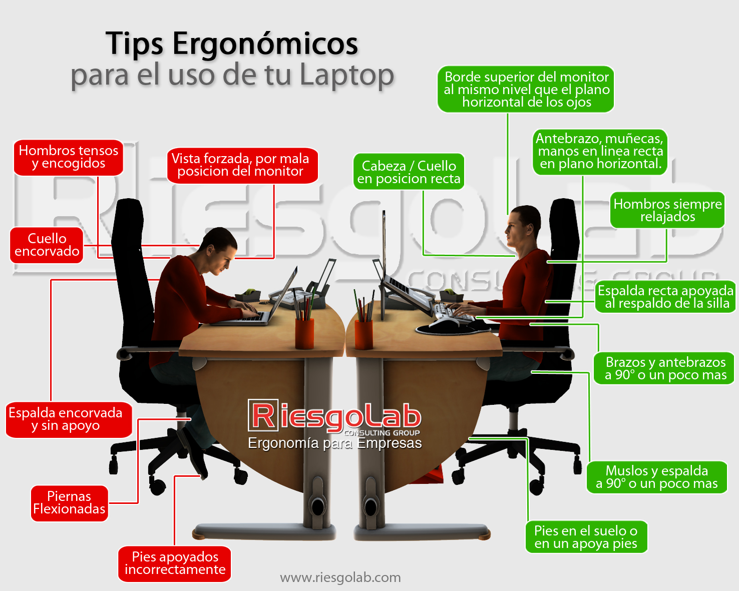 tipsergonomicos